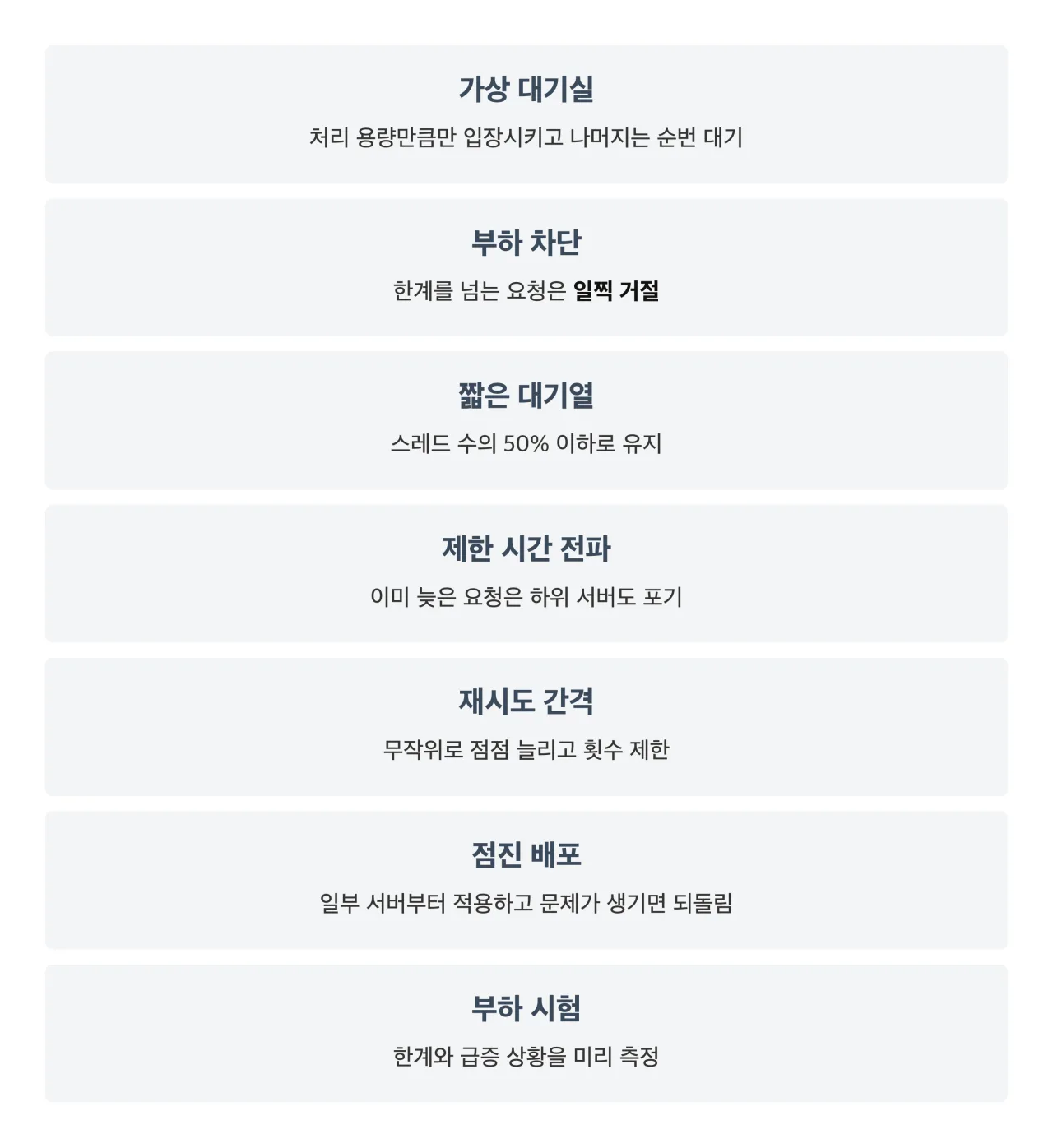 서버 다운을 막는 방법 정리