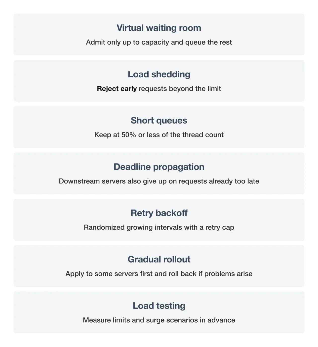 Summary of ways to prevent server outages
