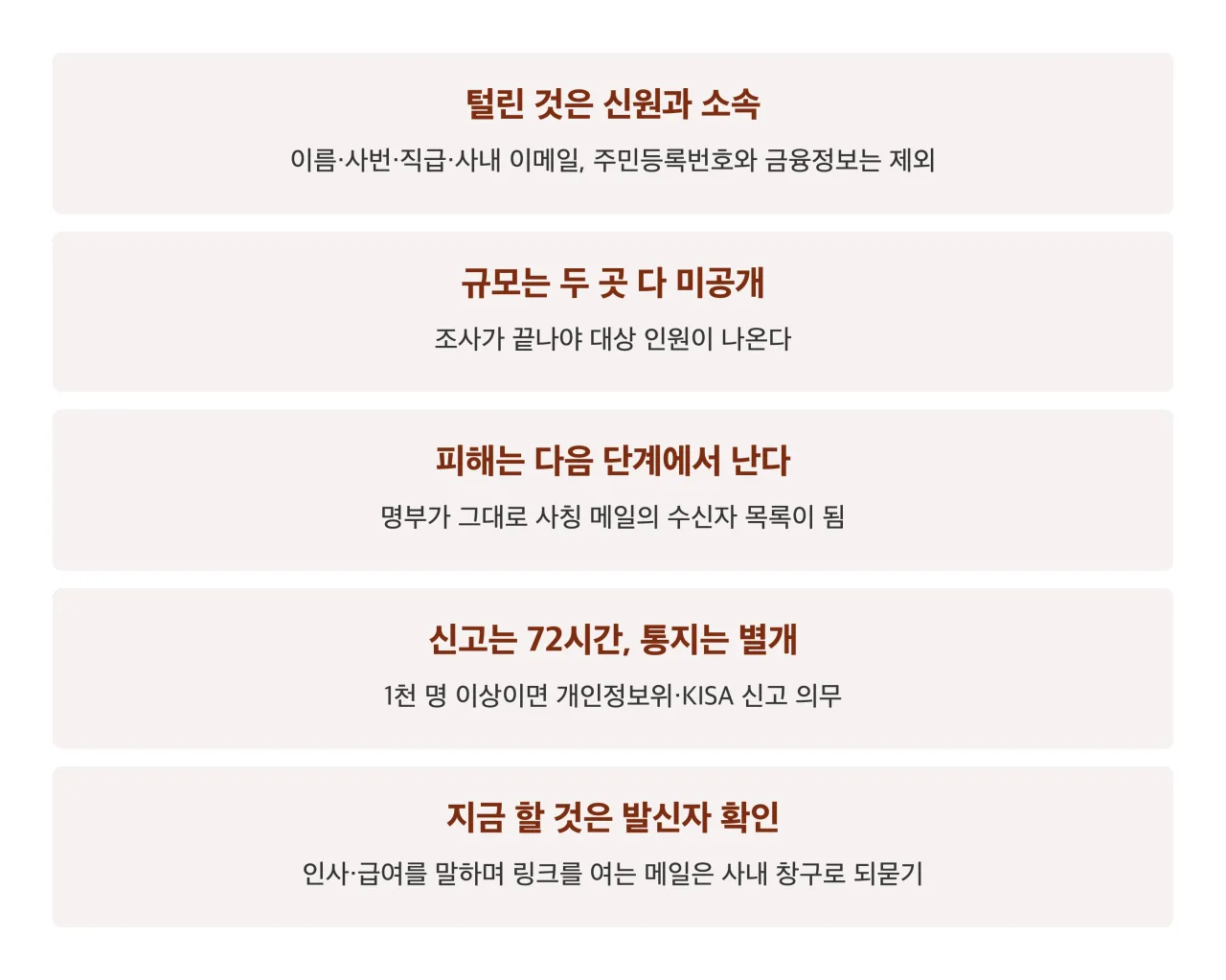 글 끝 정리