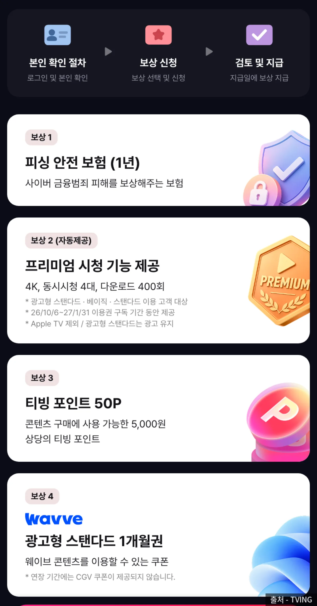 연장 신청 보상 항목