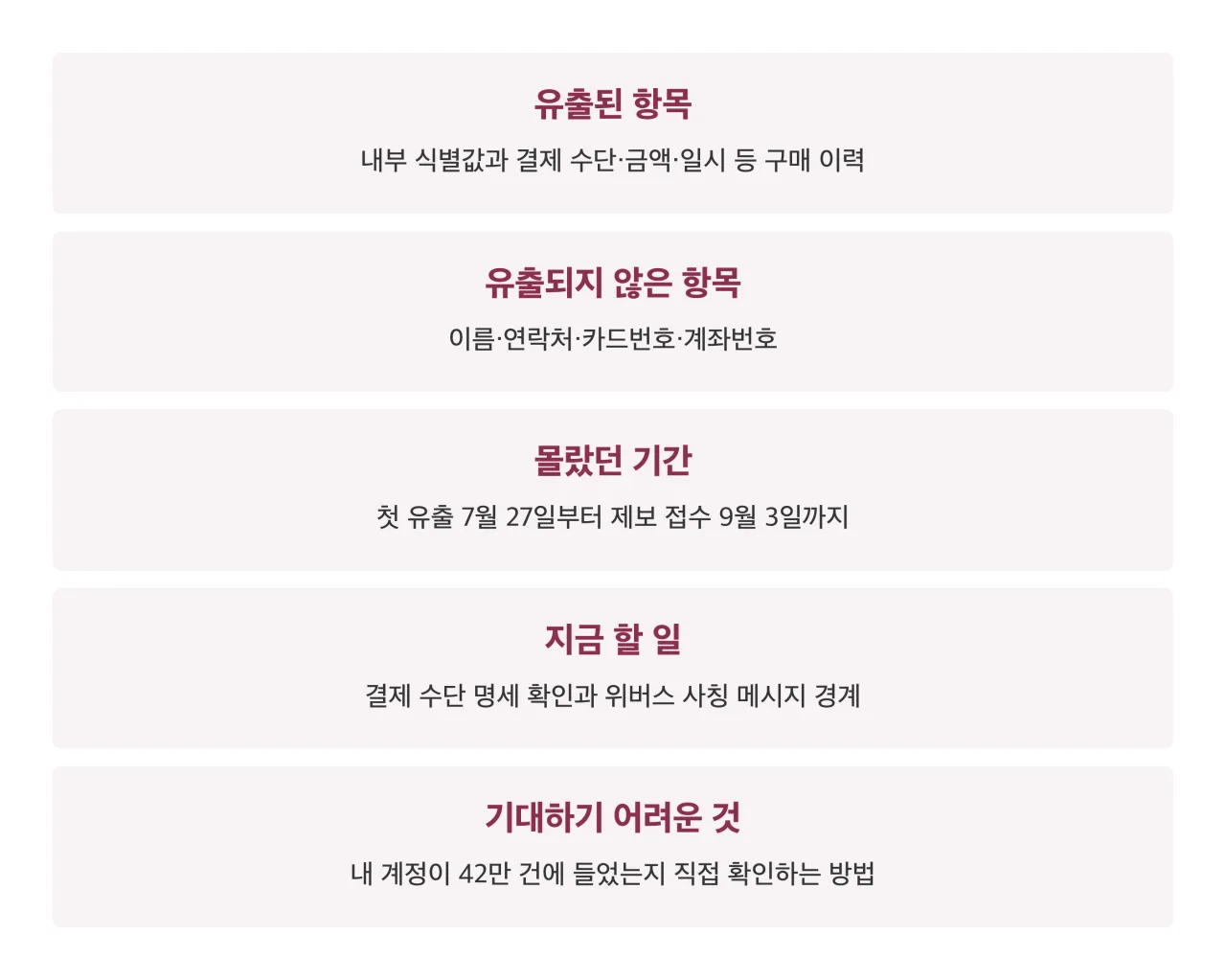 이번 사고에서 확인할 것 정리